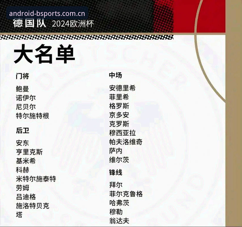 为什么德国队这份世界杯名单能让老球迷热泪盈眶？